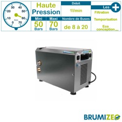 Pompe Naneau Haute Pression 1l/min